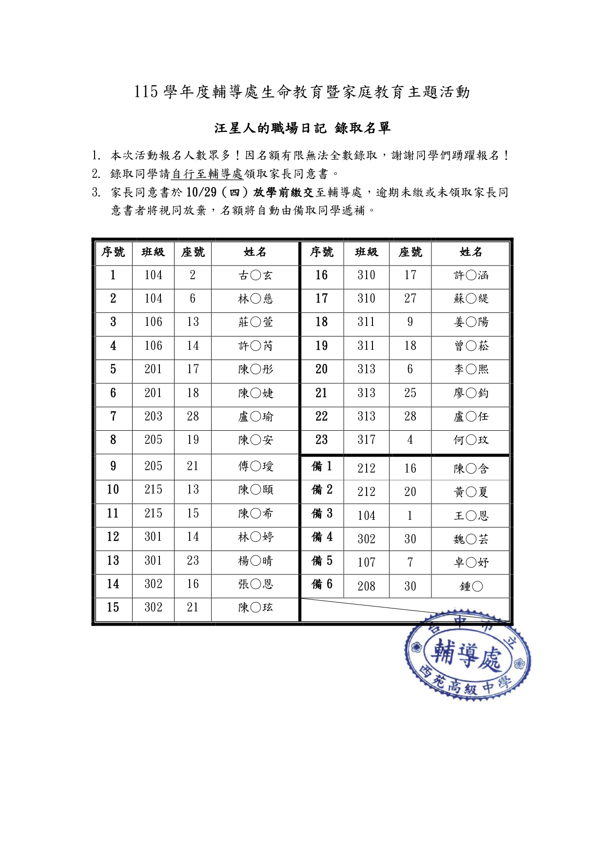 錄取名單