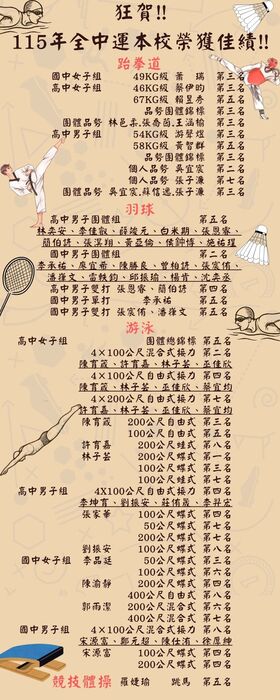 獲獎名單