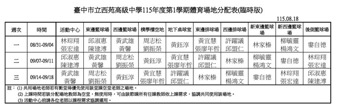 115-1臨時體育老師場地表