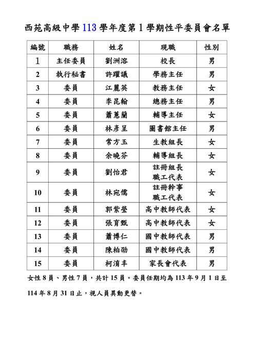 113年度性平委員名單