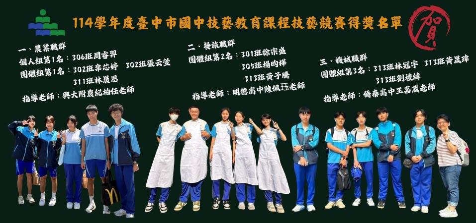 114學年度臺中巿國中技藝教育課程技藝競賽得奬名單
